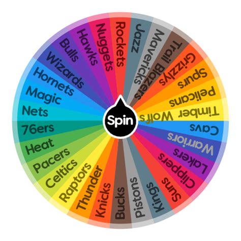 nba spin wheel|anime spinner wheel.